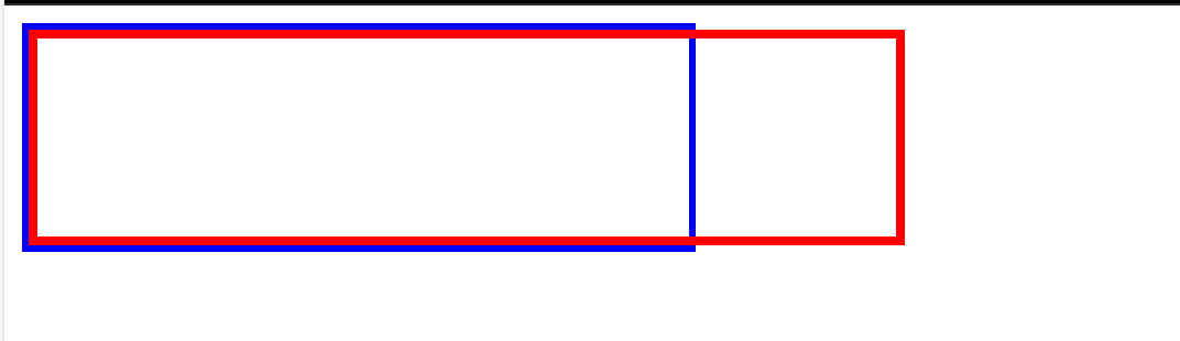 Visual representation of the CSS box model concept with nested elements