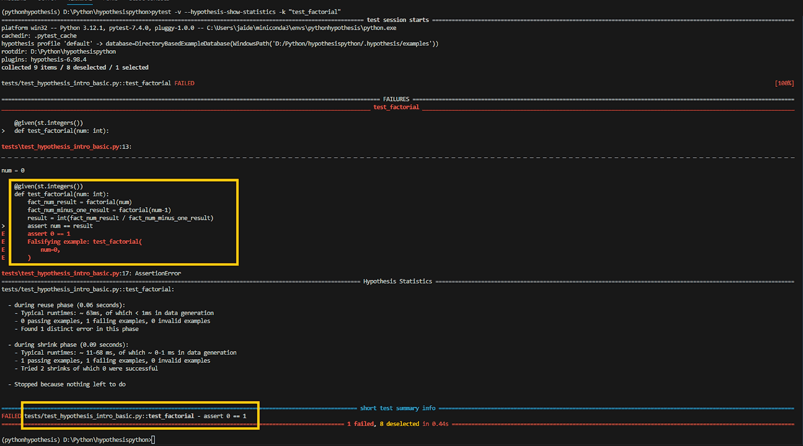 see how Hypothesis has caught the bug immediately