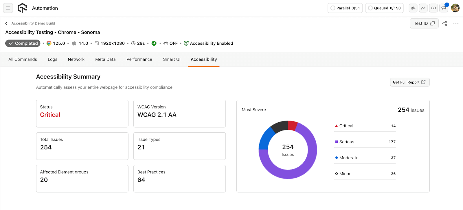 Accessibility Automation Dashboard