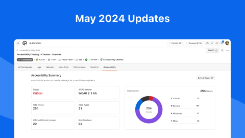 May’24 Updates: