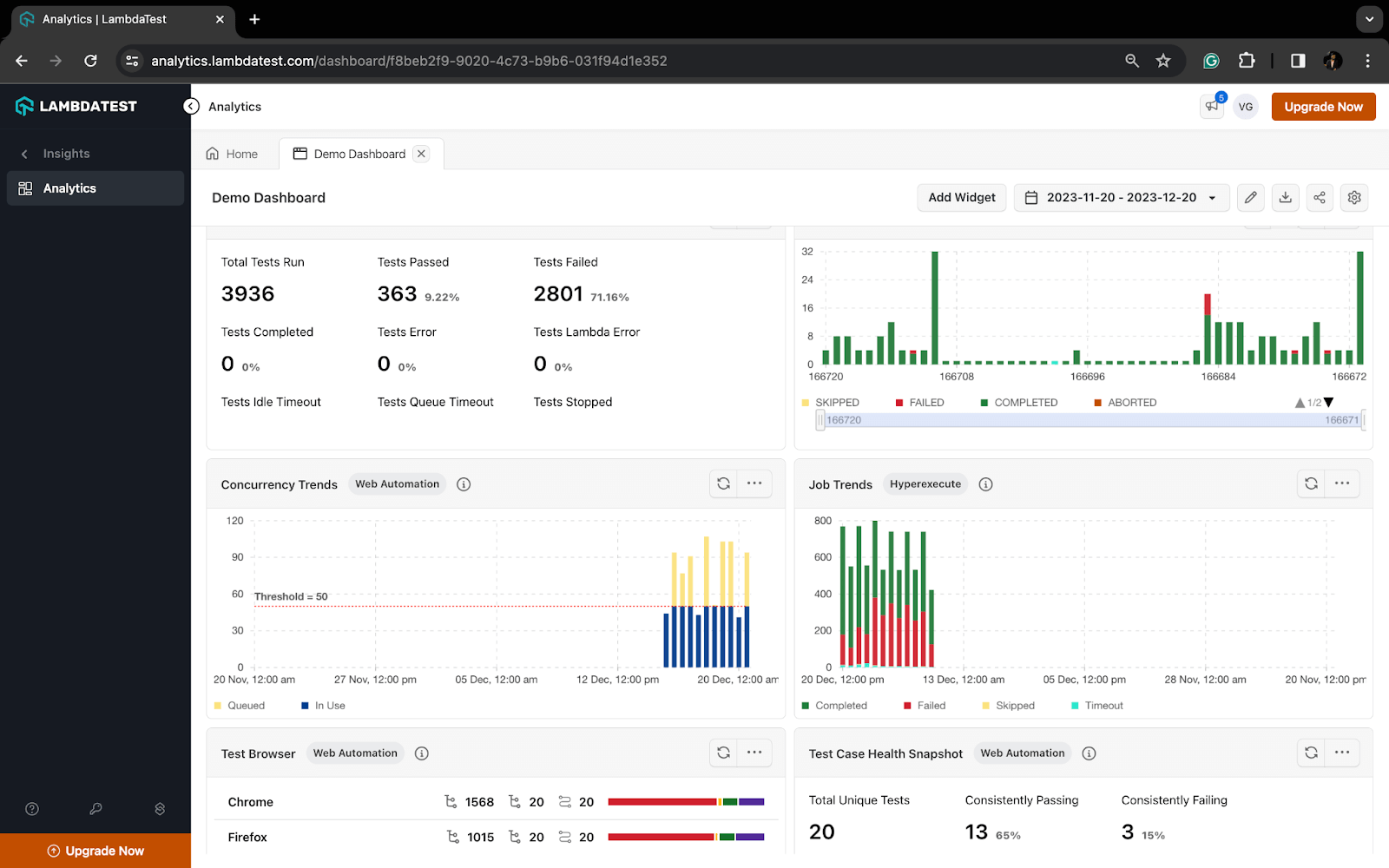 View Test Results