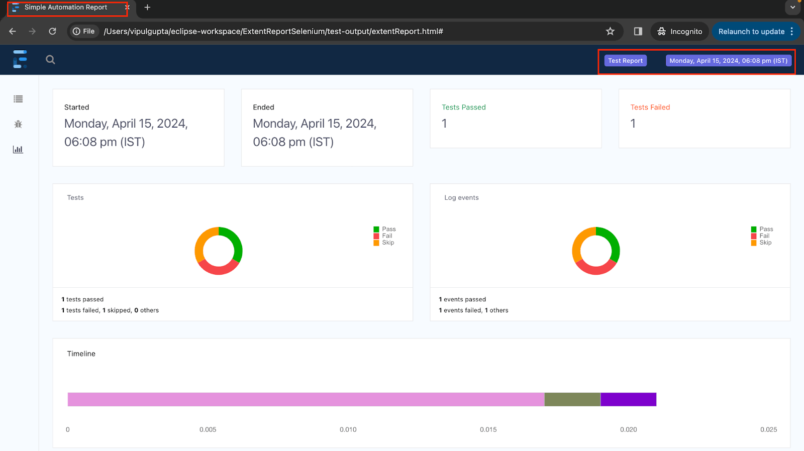 visualized in the generated report