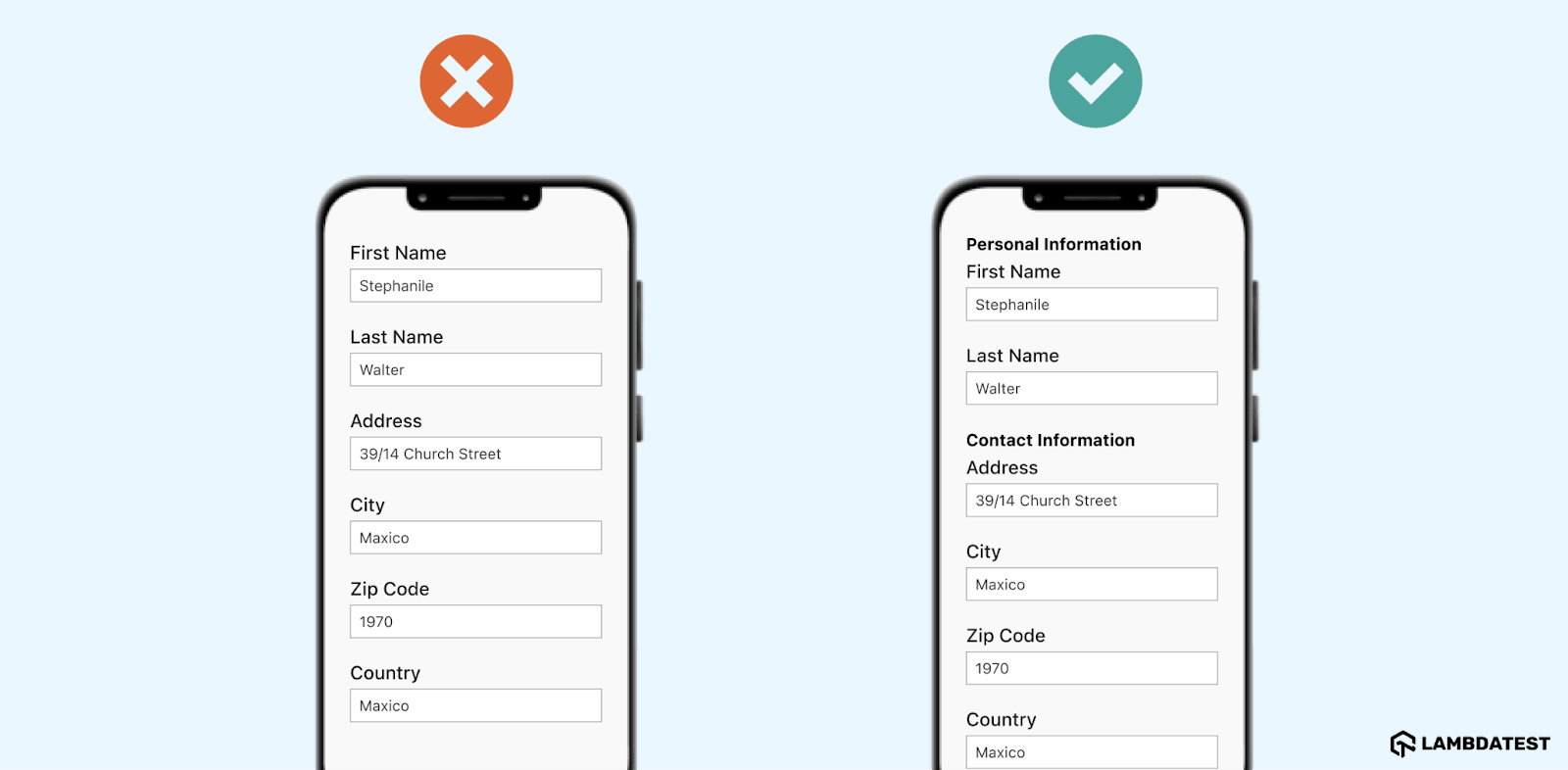 Inaccessible Forms