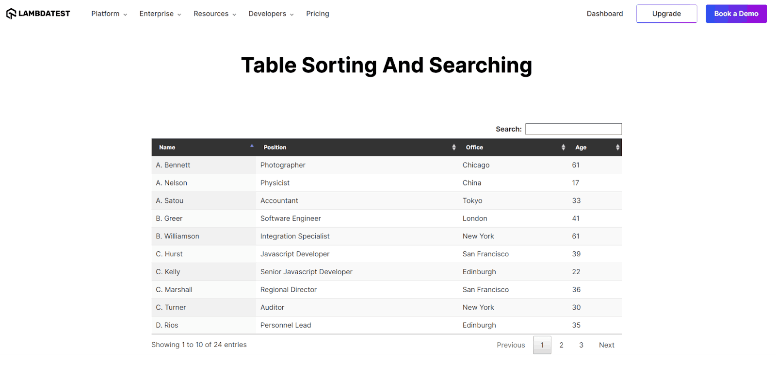 Screenshot of LambdaTest Selenium Playground showing automation of double-click action on Age column title