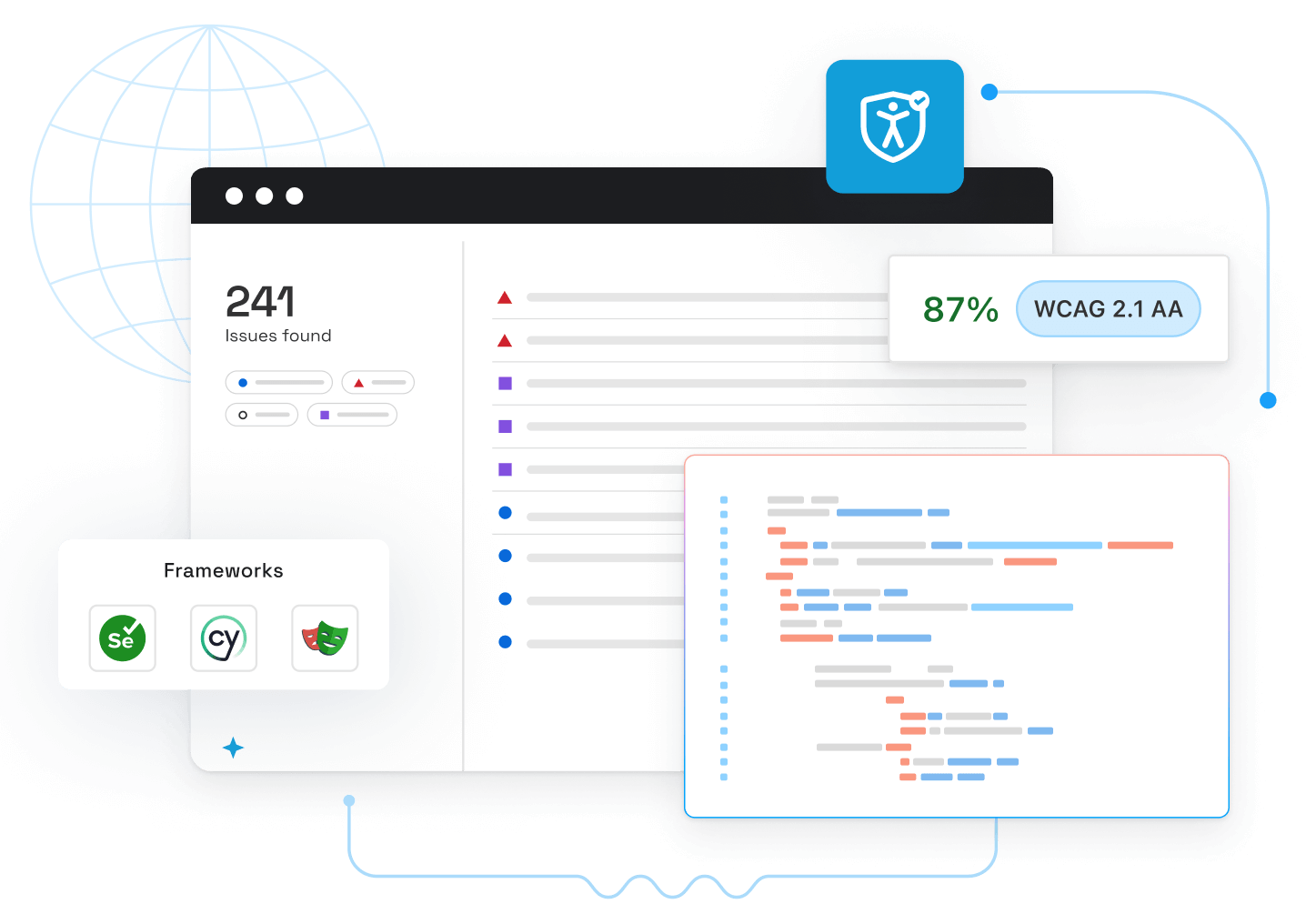 LambdaTest Accessibility Automation