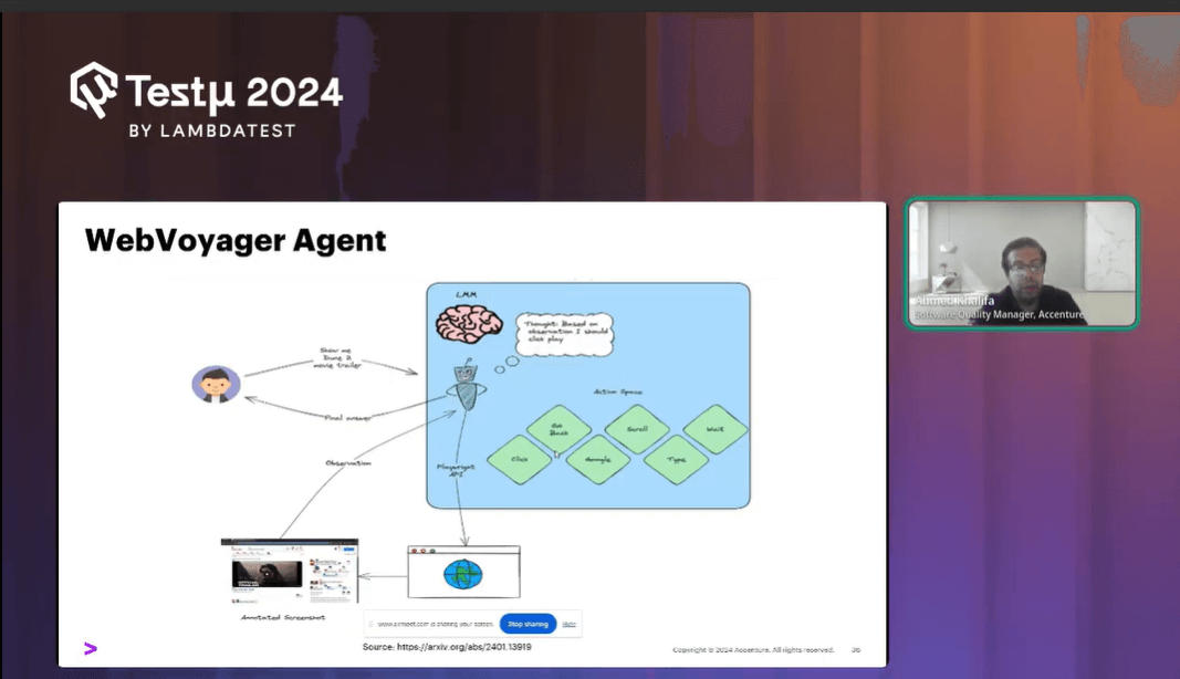 Demonstrating AI Agent Capabilities The Voyager Agent