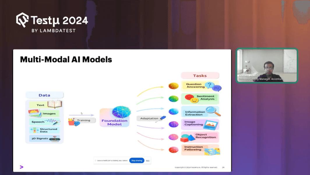 Multimodal Large Language Models in QE