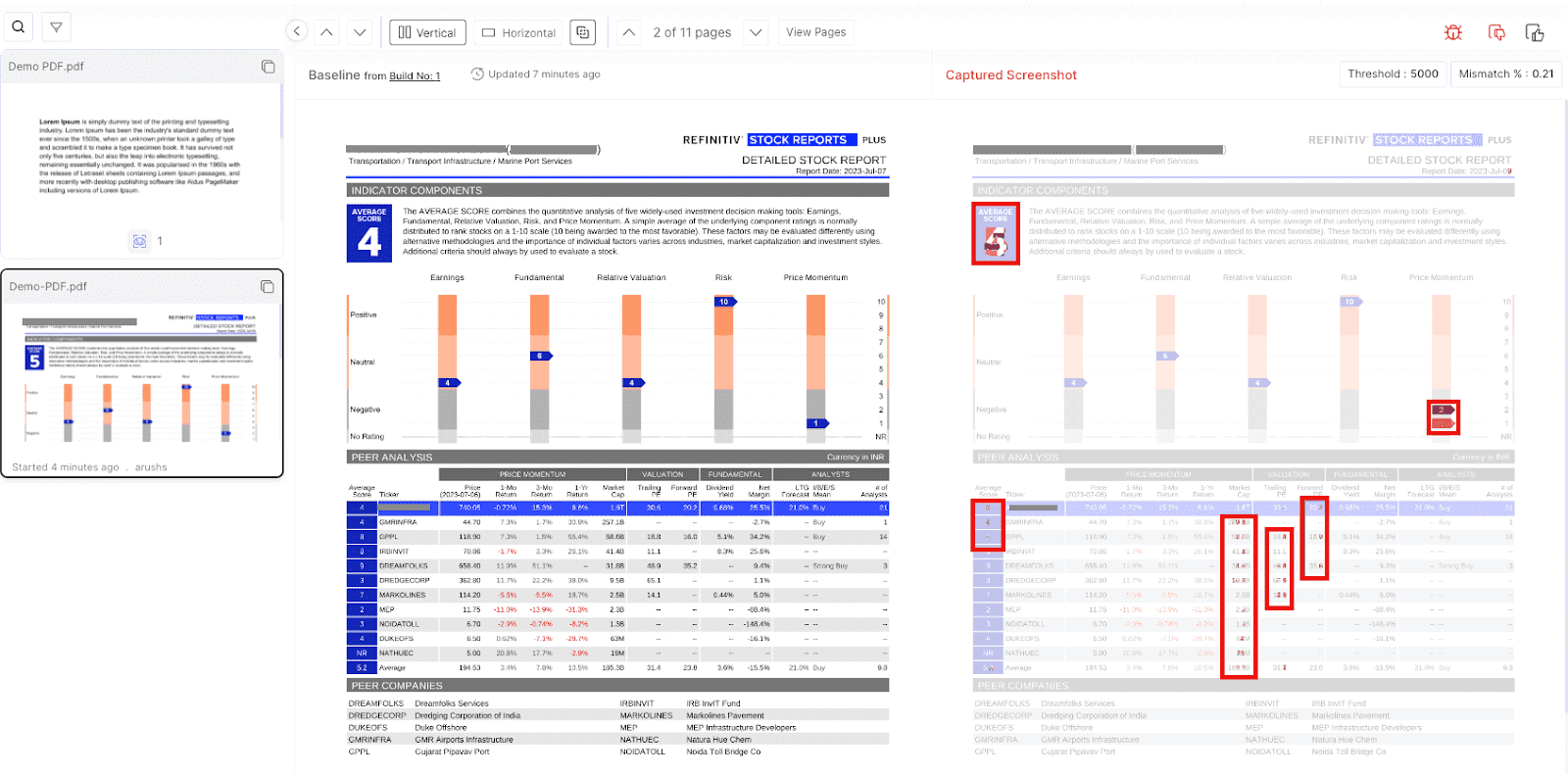 PDF Comparison