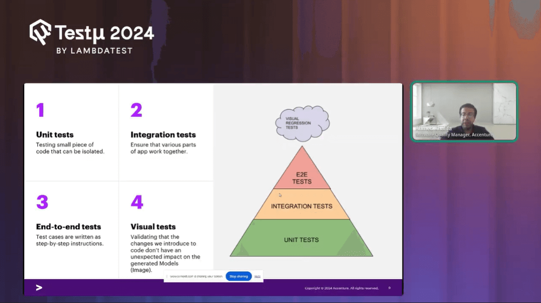 The Challenge of Visual Regression Testing