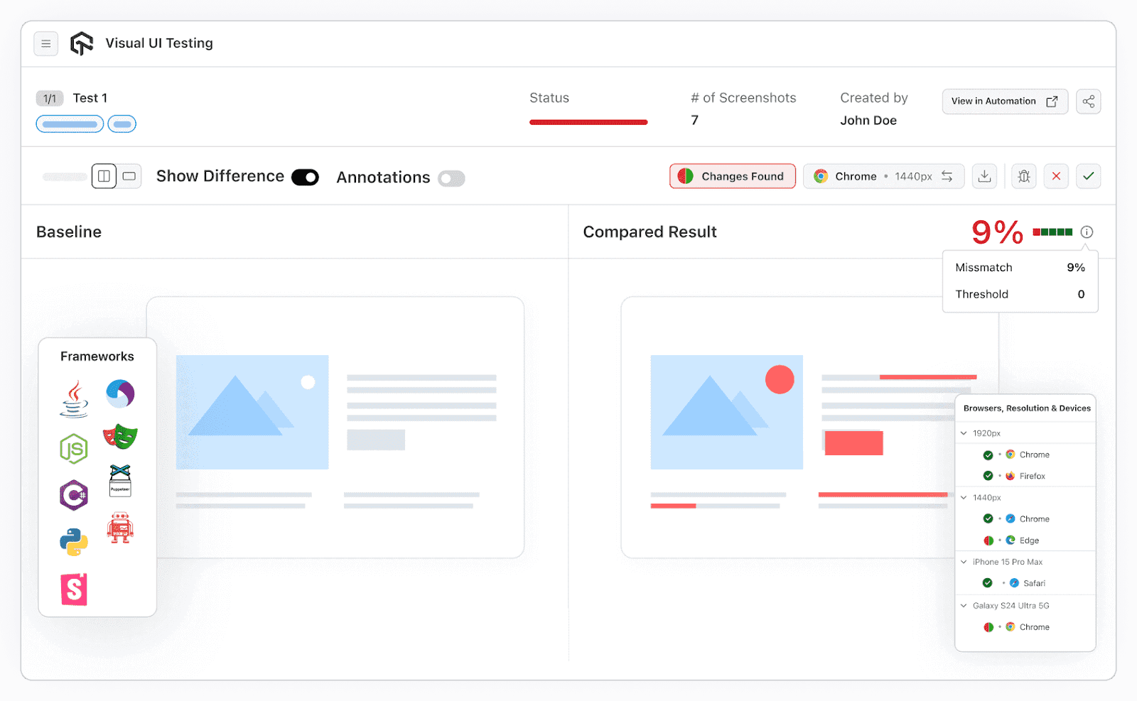 Visual Testing On Real Devices