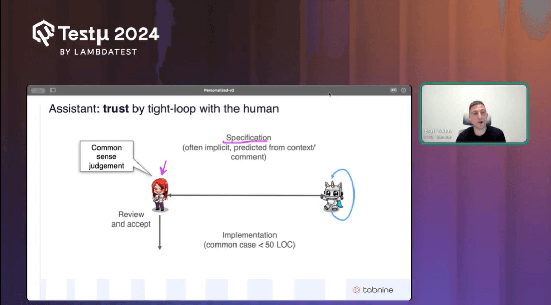 Building Trust Through Human-AI Collaboration