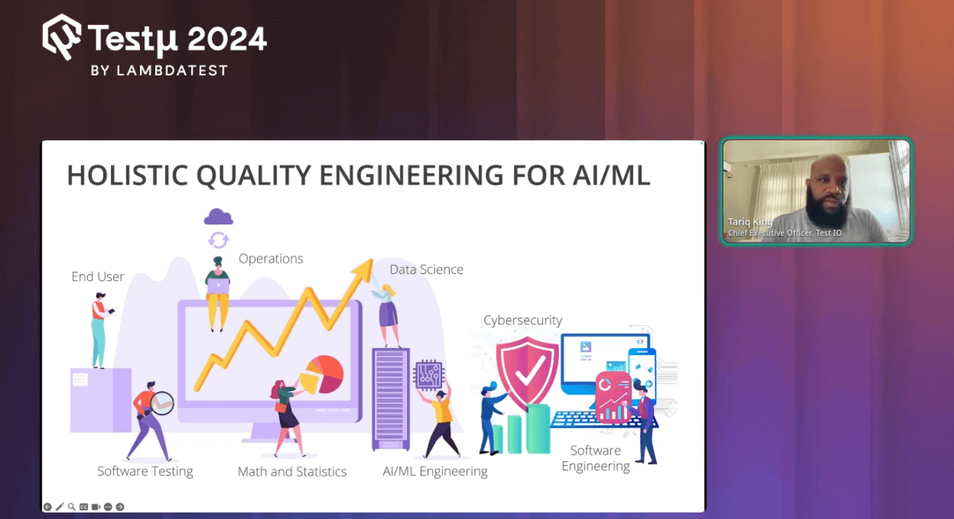 Challenges with LLMs