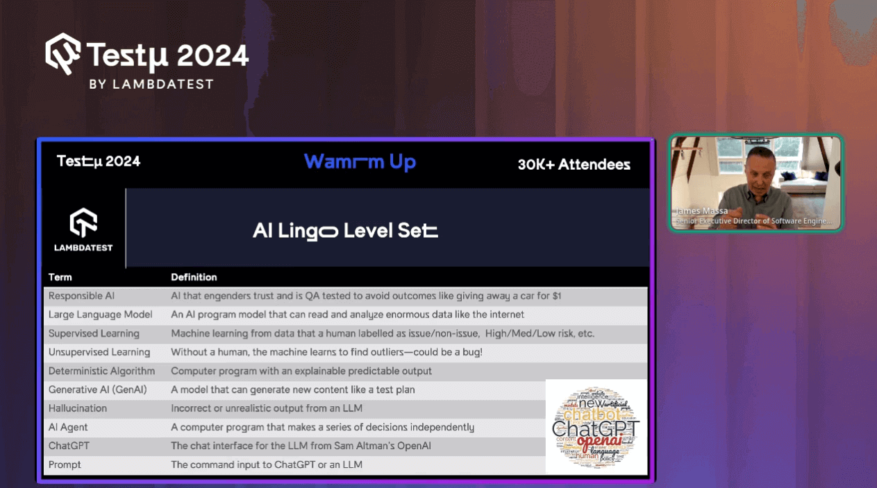 Concept of an AI Lingo Level Set