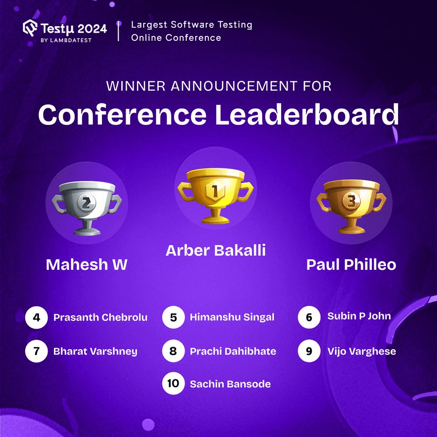 Conference Leaderboard