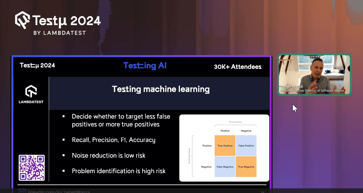 Testing Machine Learning