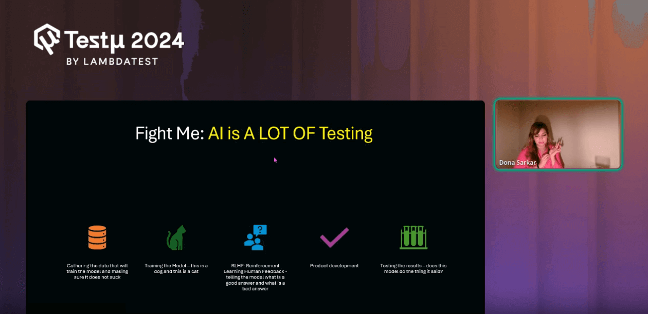 Complexity of AI Testing