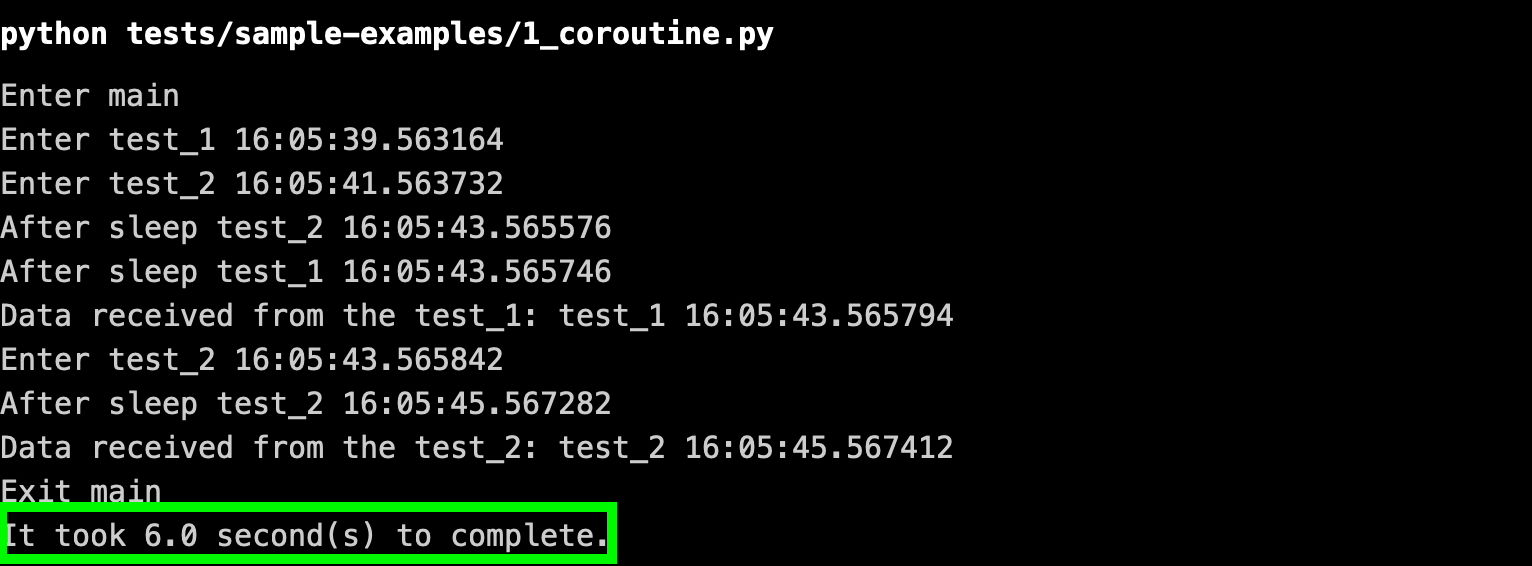 Asynchronous execution of test_1 and test_2 coroutines in Python using asyncio