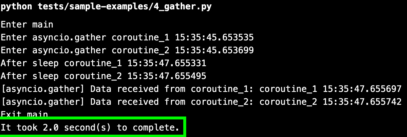 Asyncio coroutines running concurrently with gather method