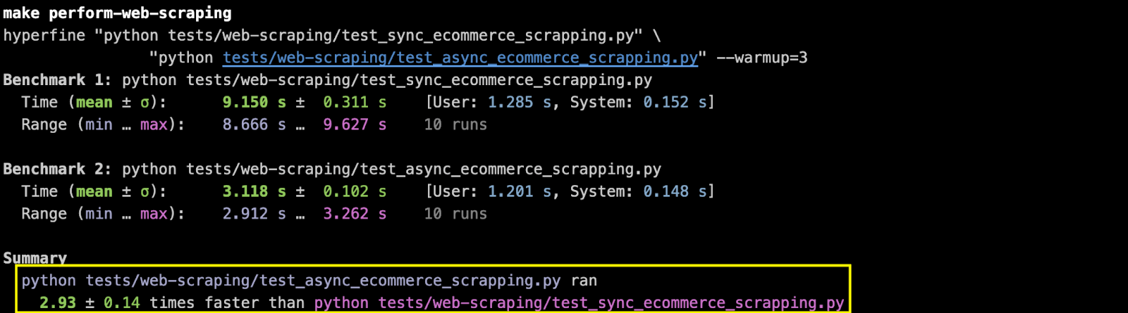 Benchmarking