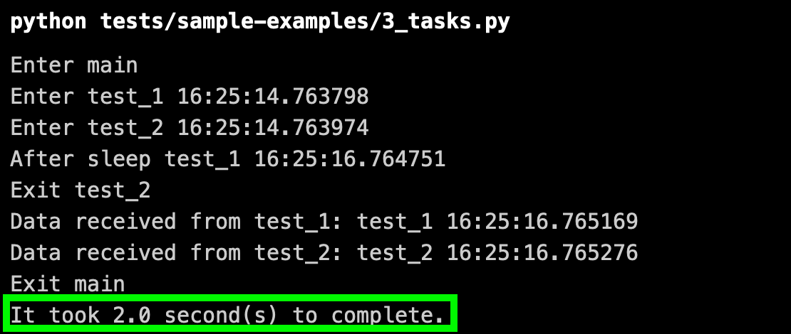 Code execution of coroutines in asyncio event loop with sleep function