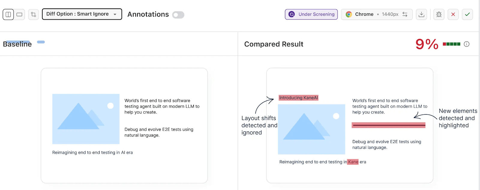  Functionality in SmartUI