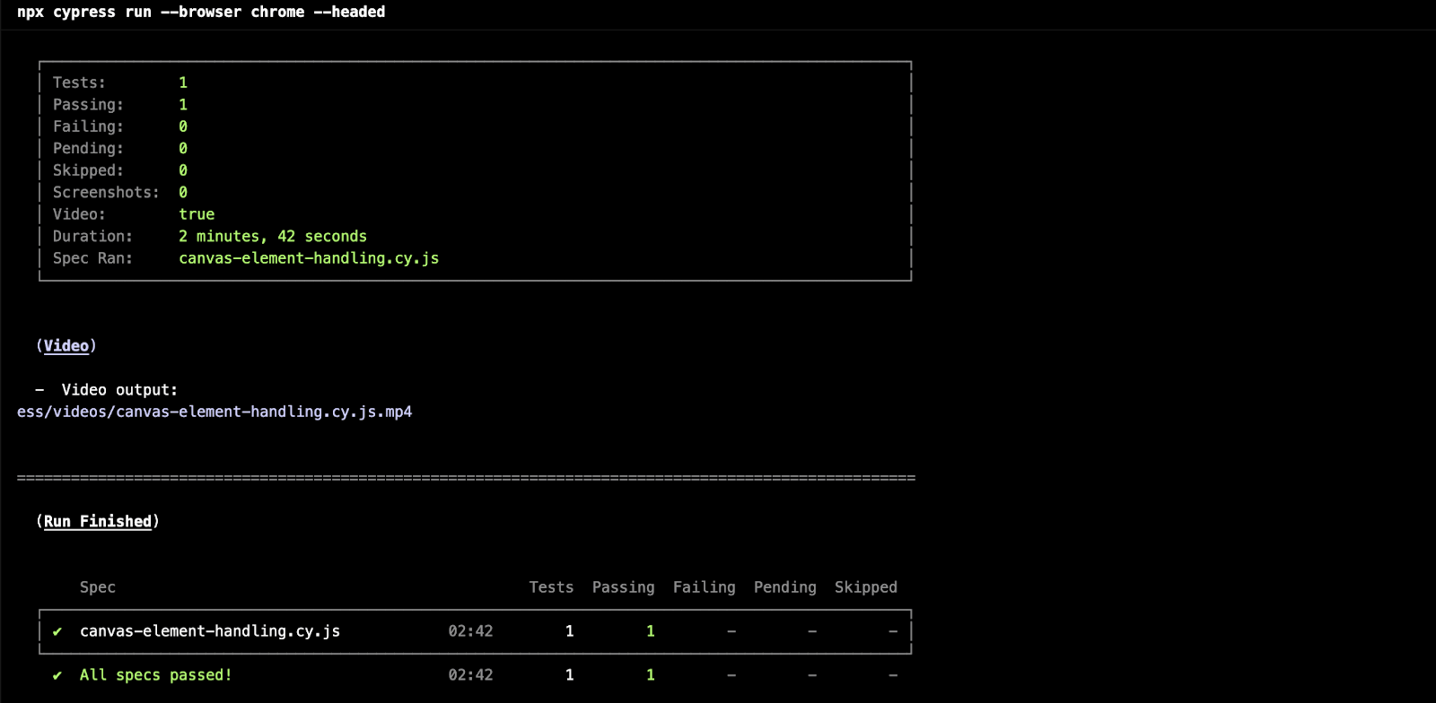 canvas automation cypress command