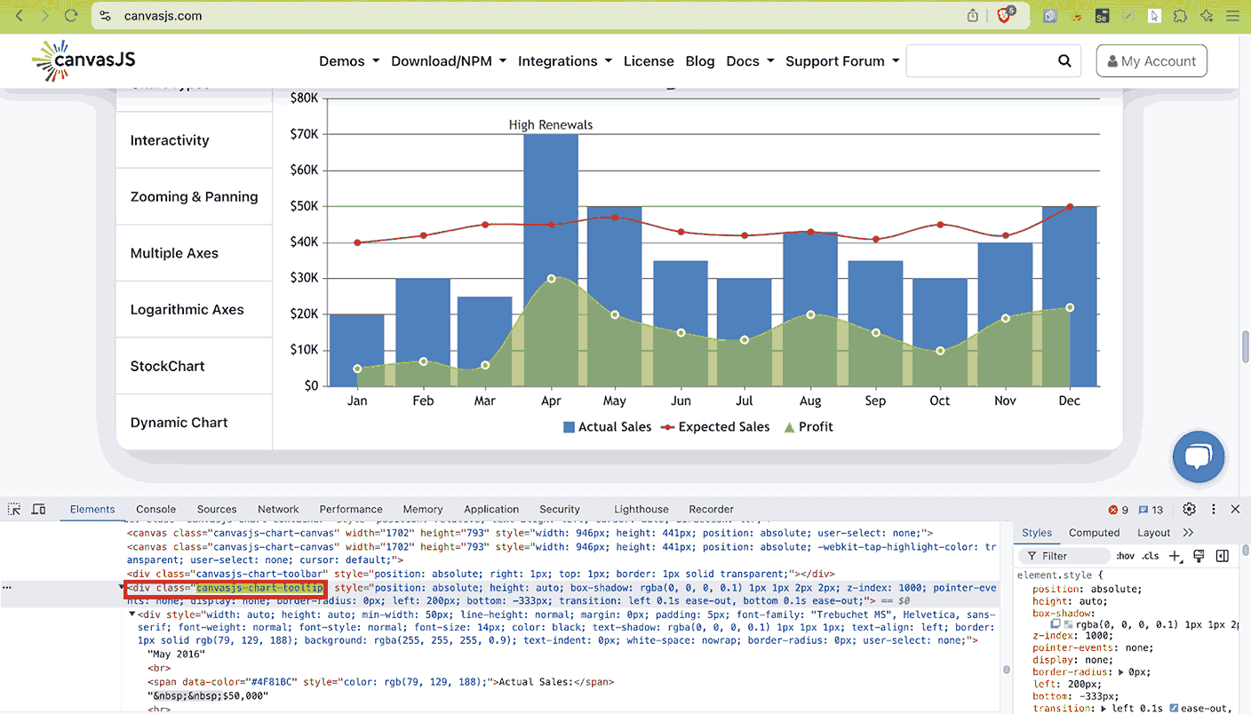 selenium tooltip canvas automation