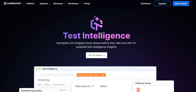 Test Intelligence 