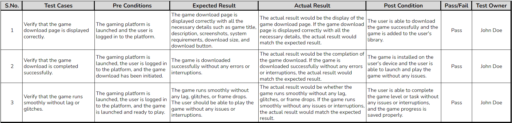 Gaming-Platform-Test-Case-Template-Examples