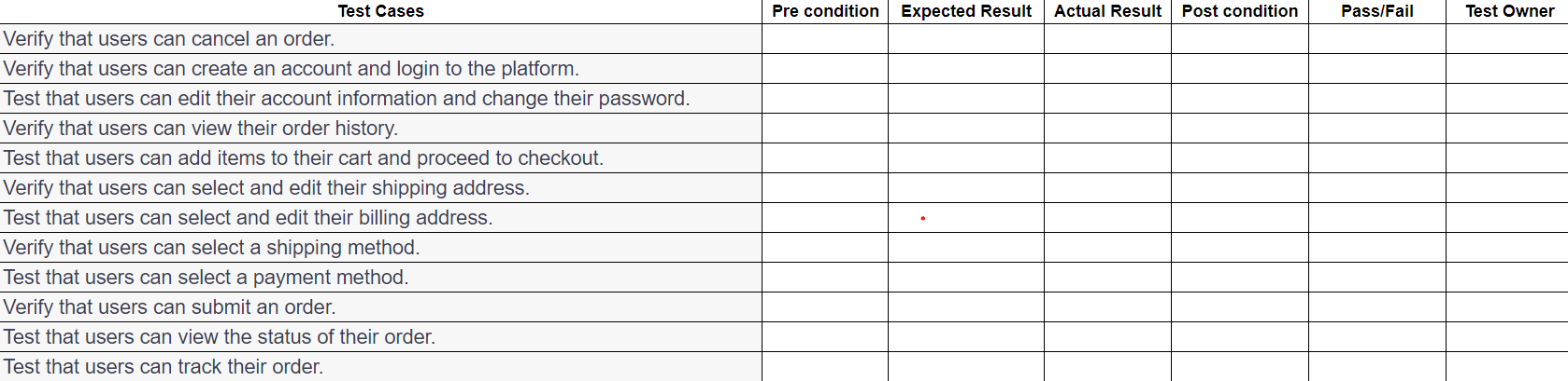 Test-Cases-Template