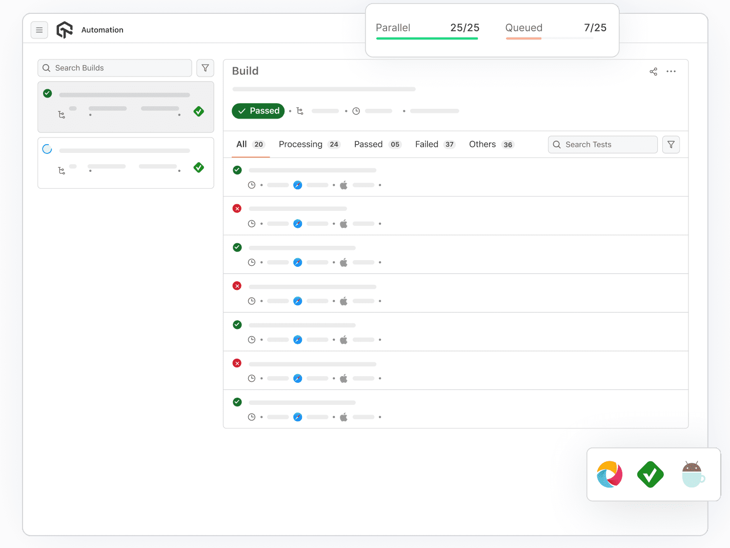 Automated Testing on iOS