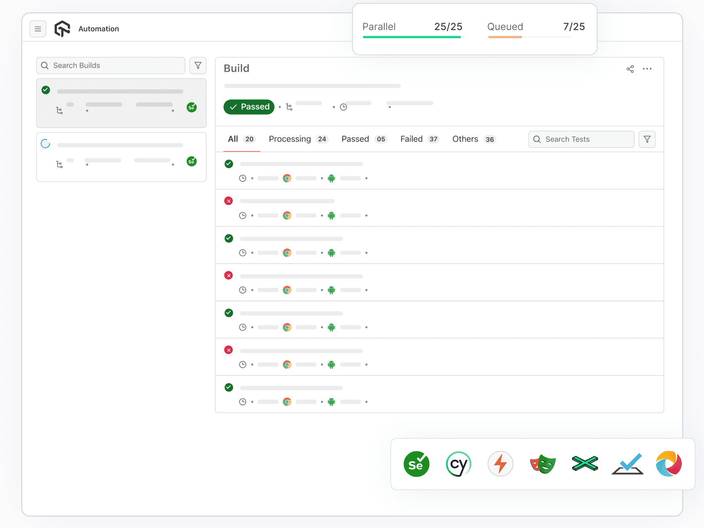 Test Automation Cloud for Spring Web Testing