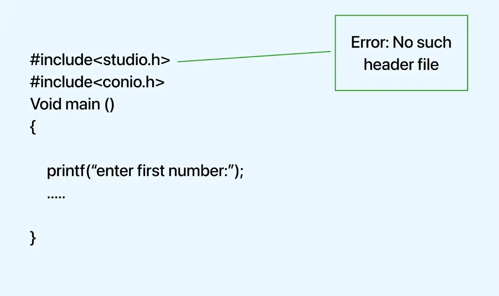 A linker error is raised in this C program