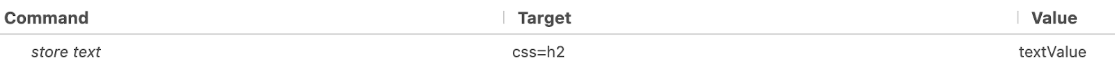 can store a variable with the