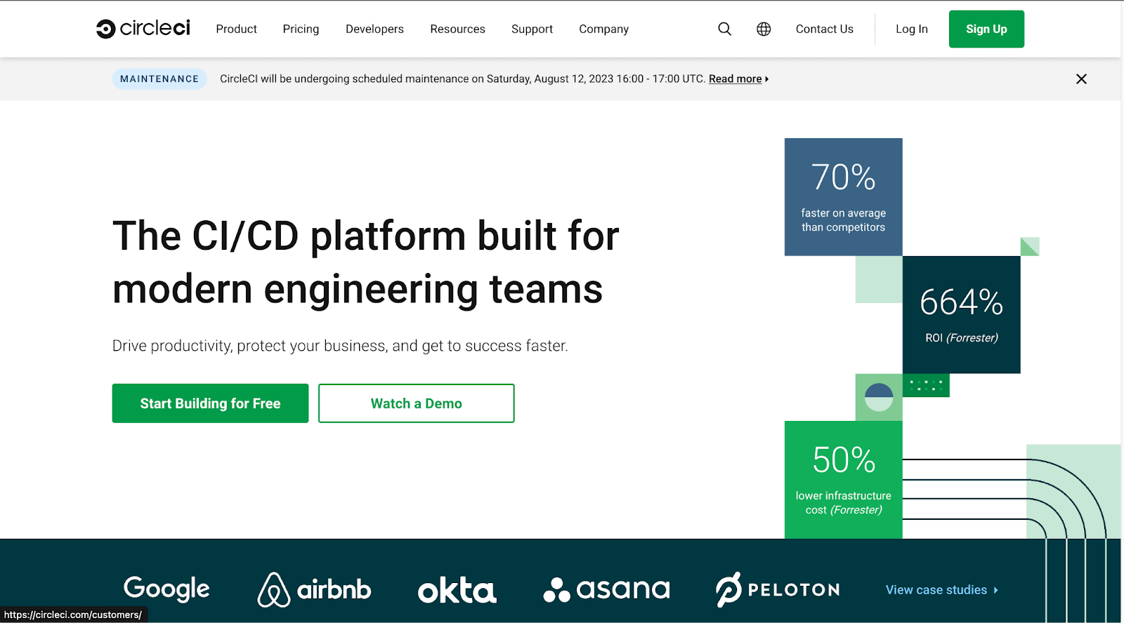 circleci