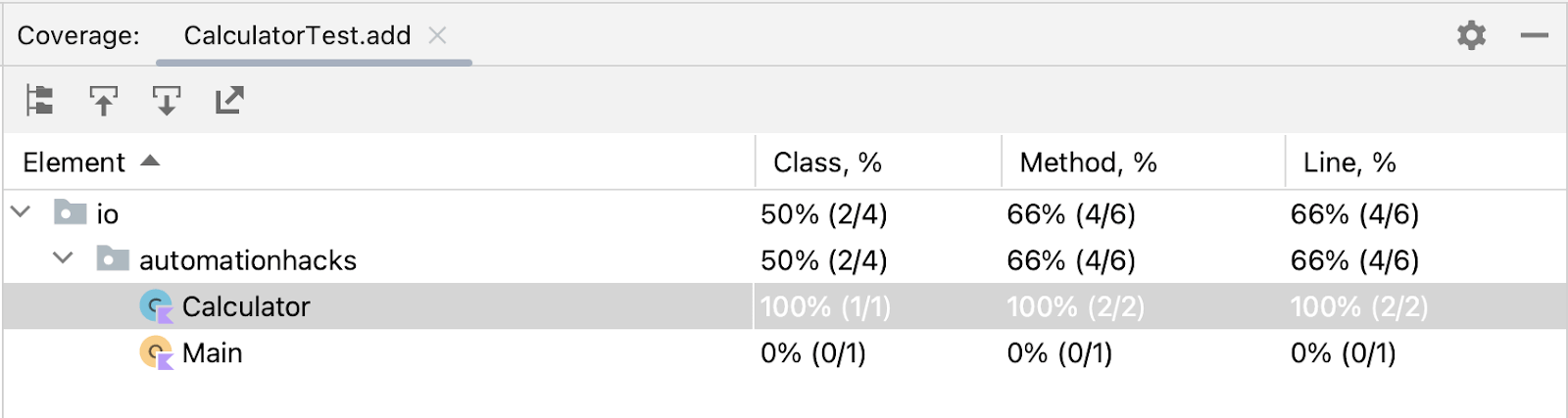 covers-the-calculator-class