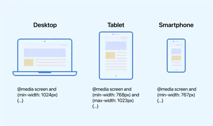 eliminating the need for separate files