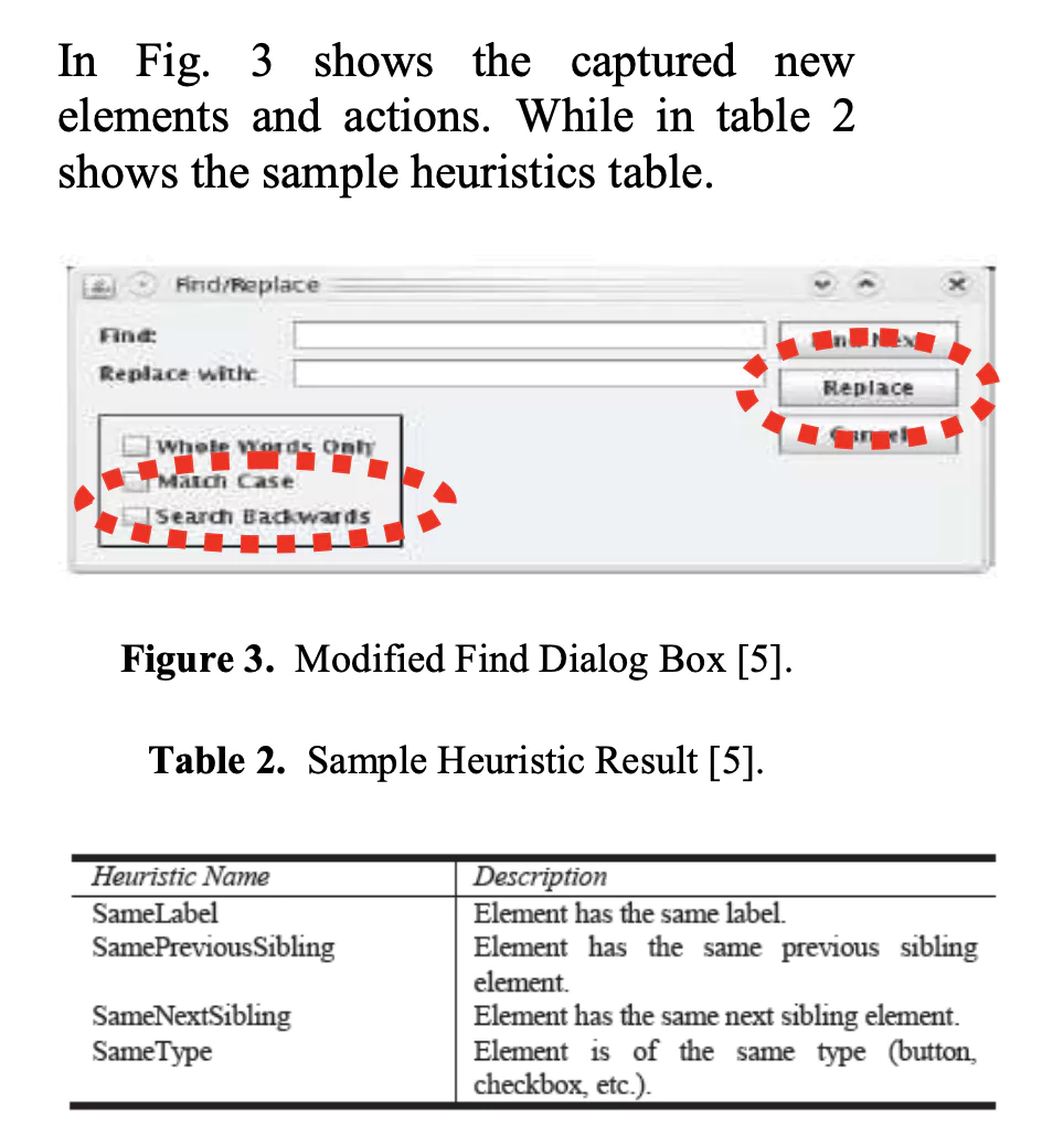 GUI elements like the Find Dialog box