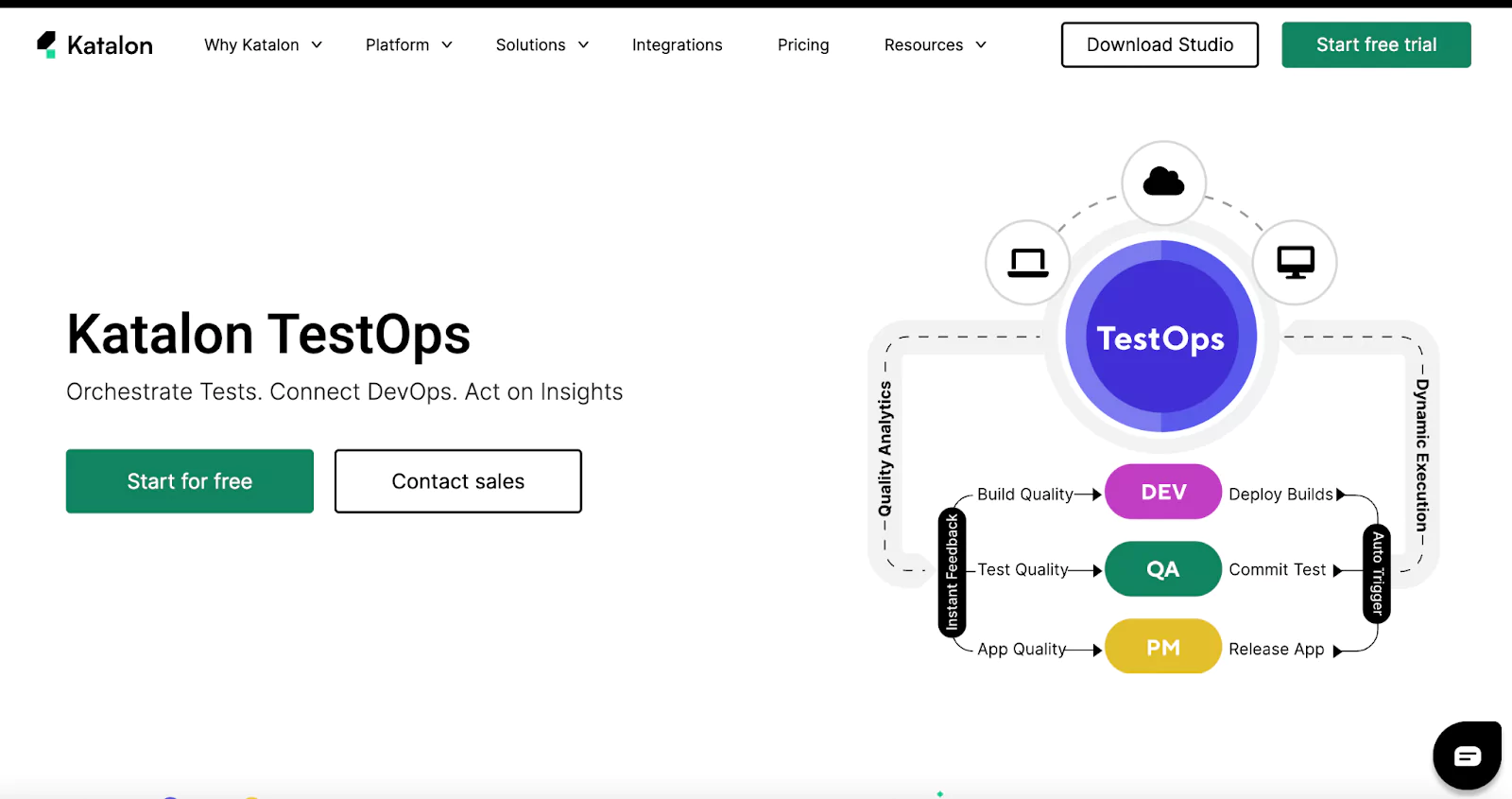 Katalon TestOps is a powerful orchestration solution