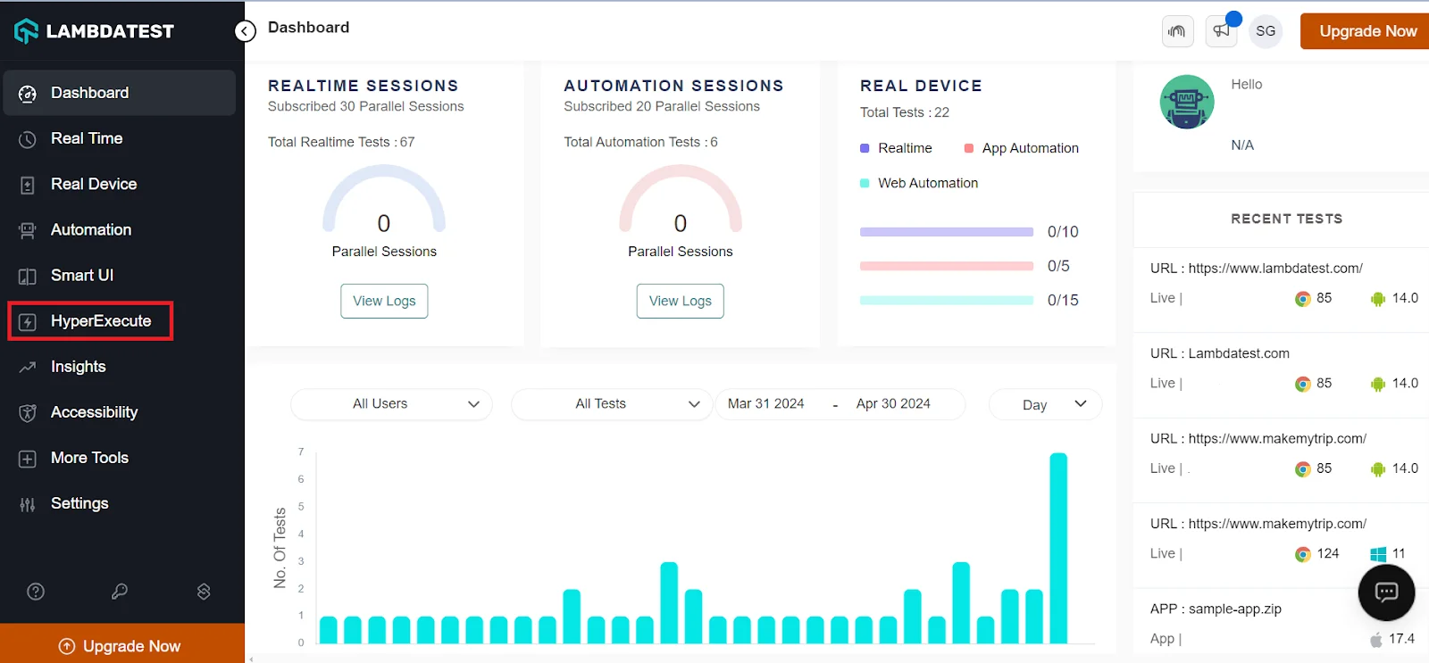 lambdatest-dashboard-hyperexecute