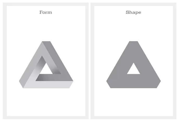 measured through width, height, and depth