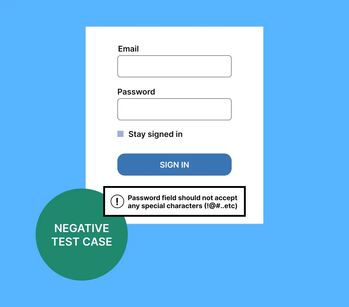 negative-test-cases