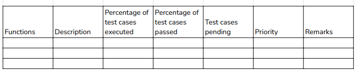 templates-for-a-test-report-example