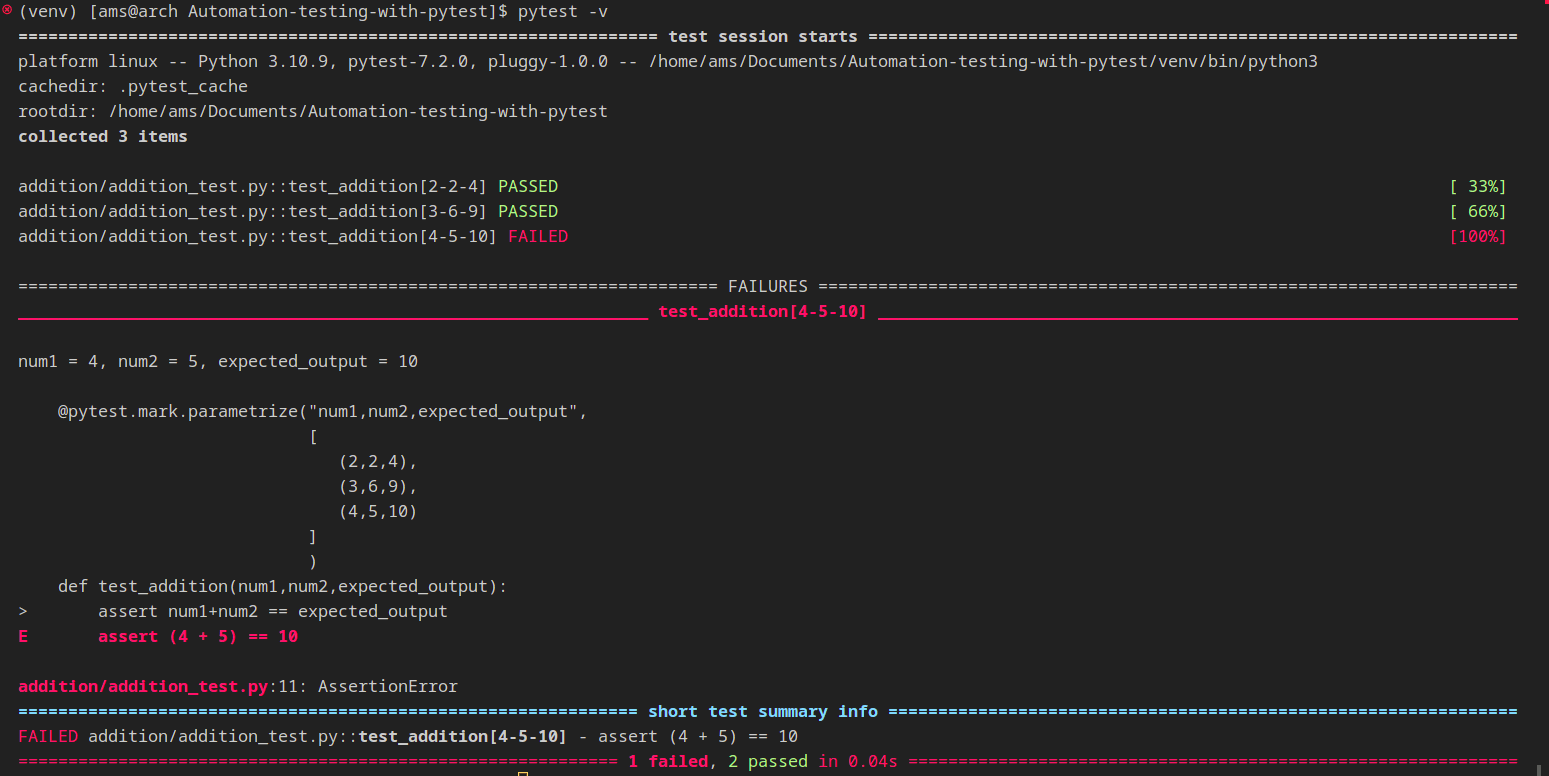 test-addition-function