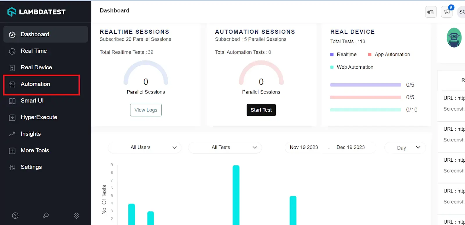 test results whether passed or failed