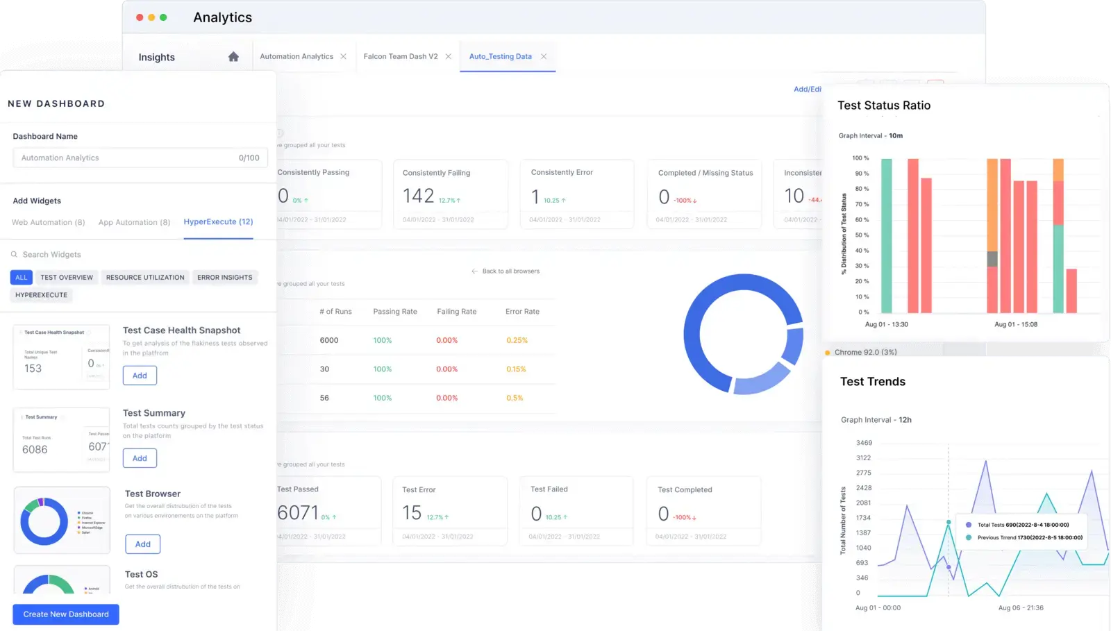 test-trends-software-bugs