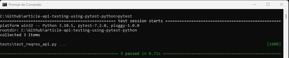 update-user-result-pytest