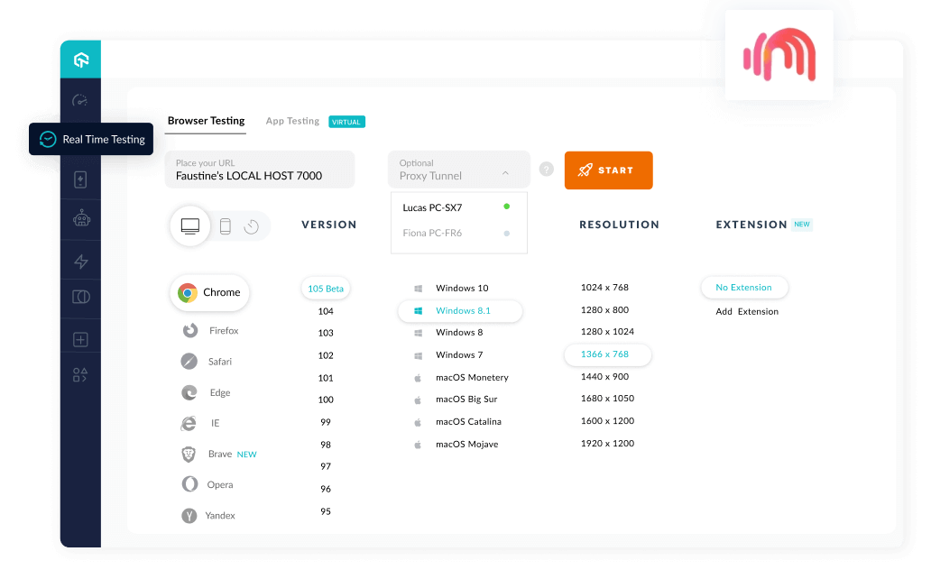 Test Locally or Privately Hosted Spring Webpages