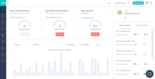 Manual Exploratory Testing Process