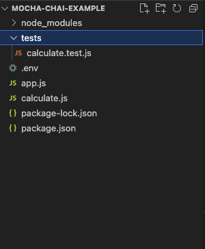 project folder structure